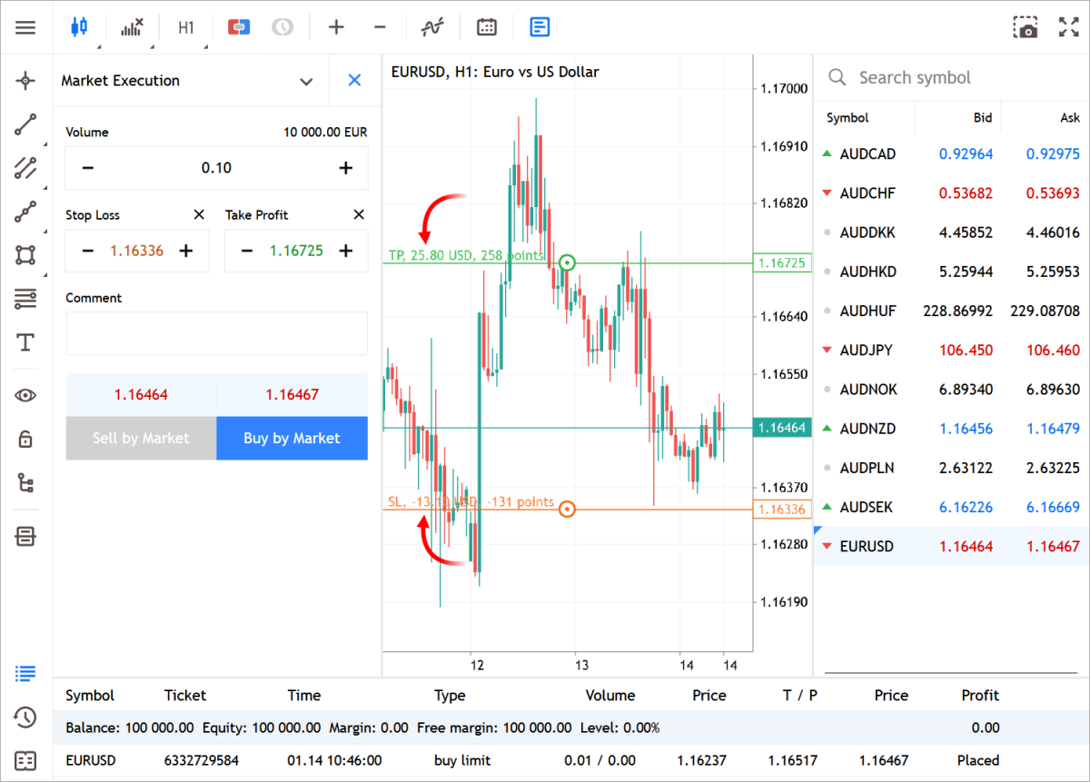 增加了以货币计算的大致盈亏显示